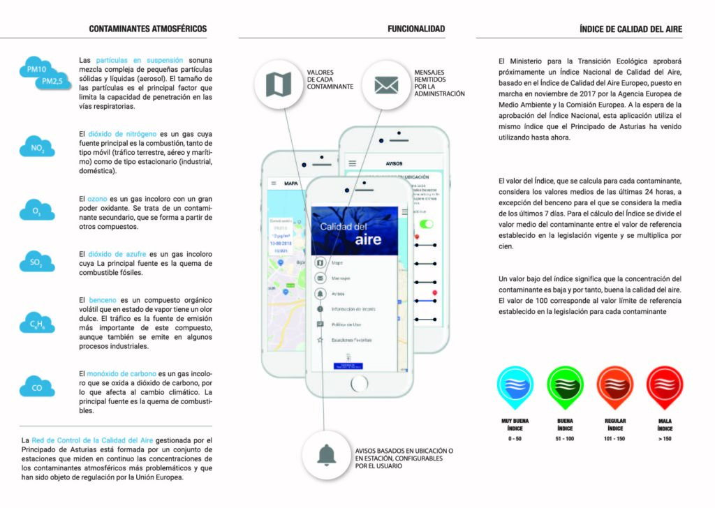 aireastur app